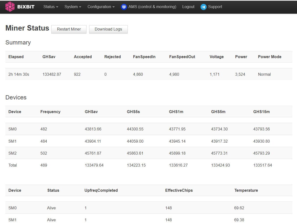 Start overclocking with our custom firmware